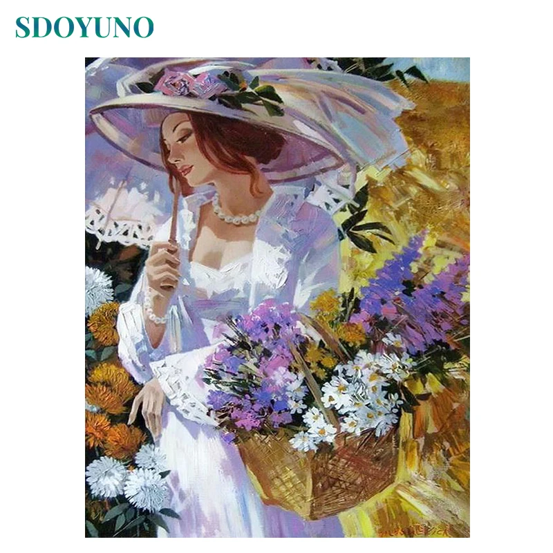 Sdoyuno Painting By… - image