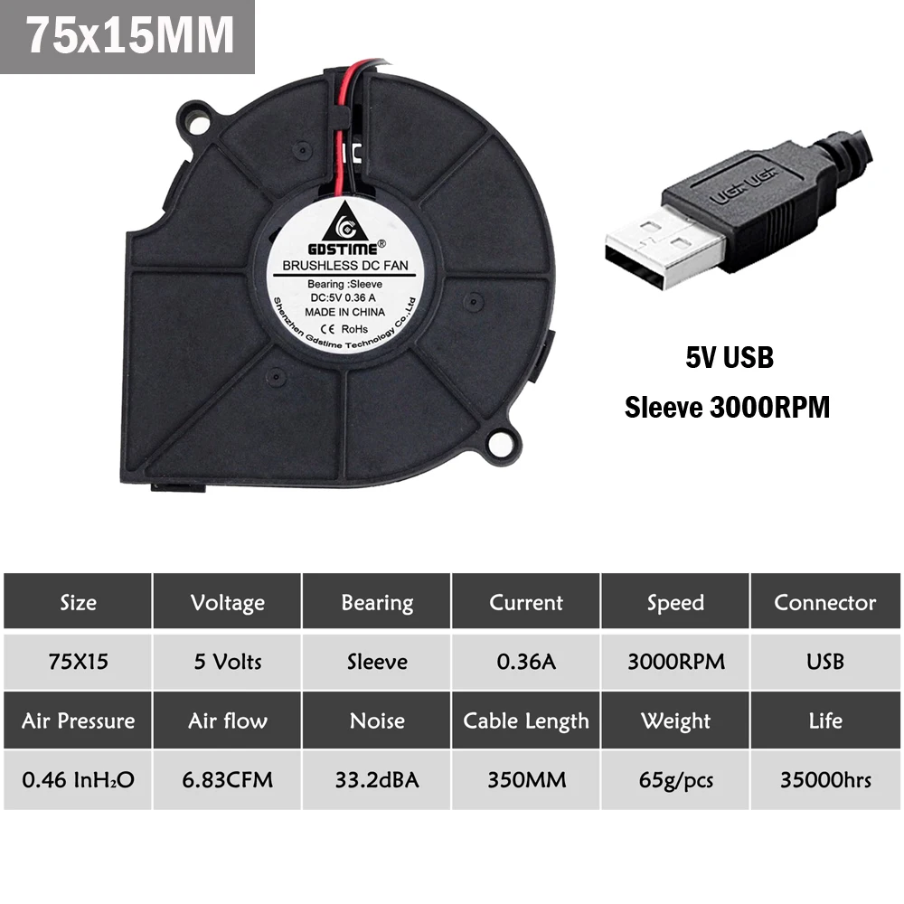 Imagem -05 - Gdstime-resfriador para Computador Caixa Silenciosa Ventilador e Resfriador cc 5v 75 mm 75 mm x 15 mm