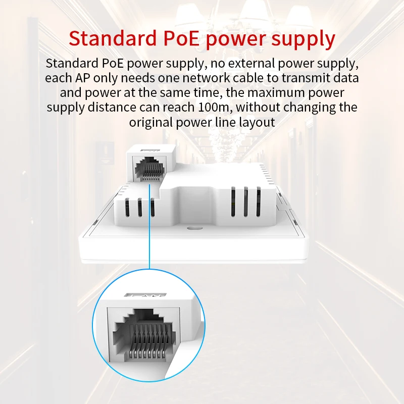 1200Mbps Wireless Dual Band In Wall AP 2.4 +5Ghz Gigabit Ethernet Access Point 802.11 AC Hotel Home RJ45 Lan Router Repeater