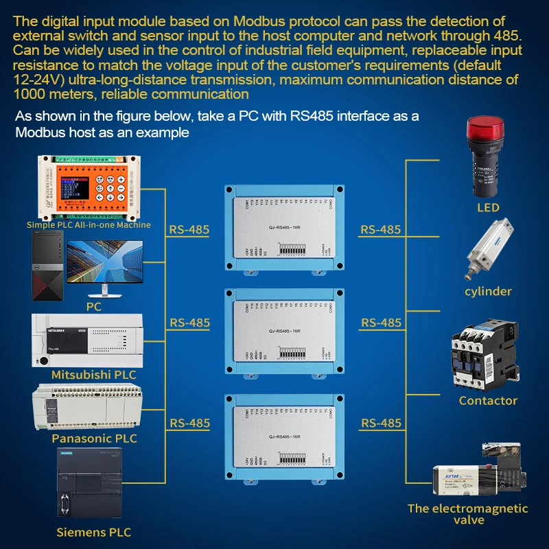 Huaqingjun 16 Kênh RS485 Giao Tiếp Đơn Mở Module Relay Modbus RTU Giao Thức Cho HMI