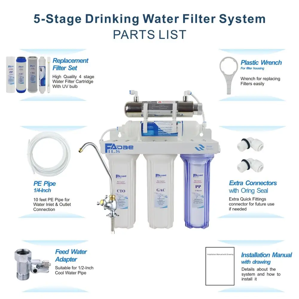 High Quality! Five Stage UV Sterilizer Drinking Water Filtration System for Car, RV, Outdoor, Hotel, Garage, Household etc..