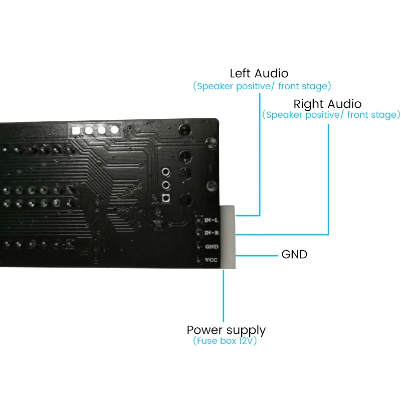 Dual 32เสียงตัวบ่งชี้ระดับสเตอริโอ Spectrum เครื่องขยายเสียง LED ปริมาณจอแสดงผล VU Meter สำหรับรถยนต์ MP3ผู้เล่น Light บรรยากาศ