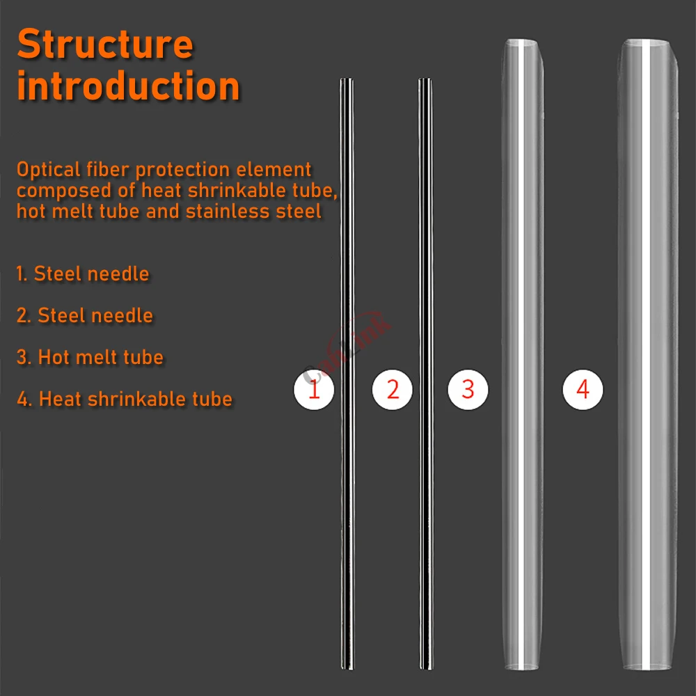 500pcs/lot Dual Pins for drop cable fiber heat shrinkable tube 60mm x5.5mm optical hot melt tube lot sale