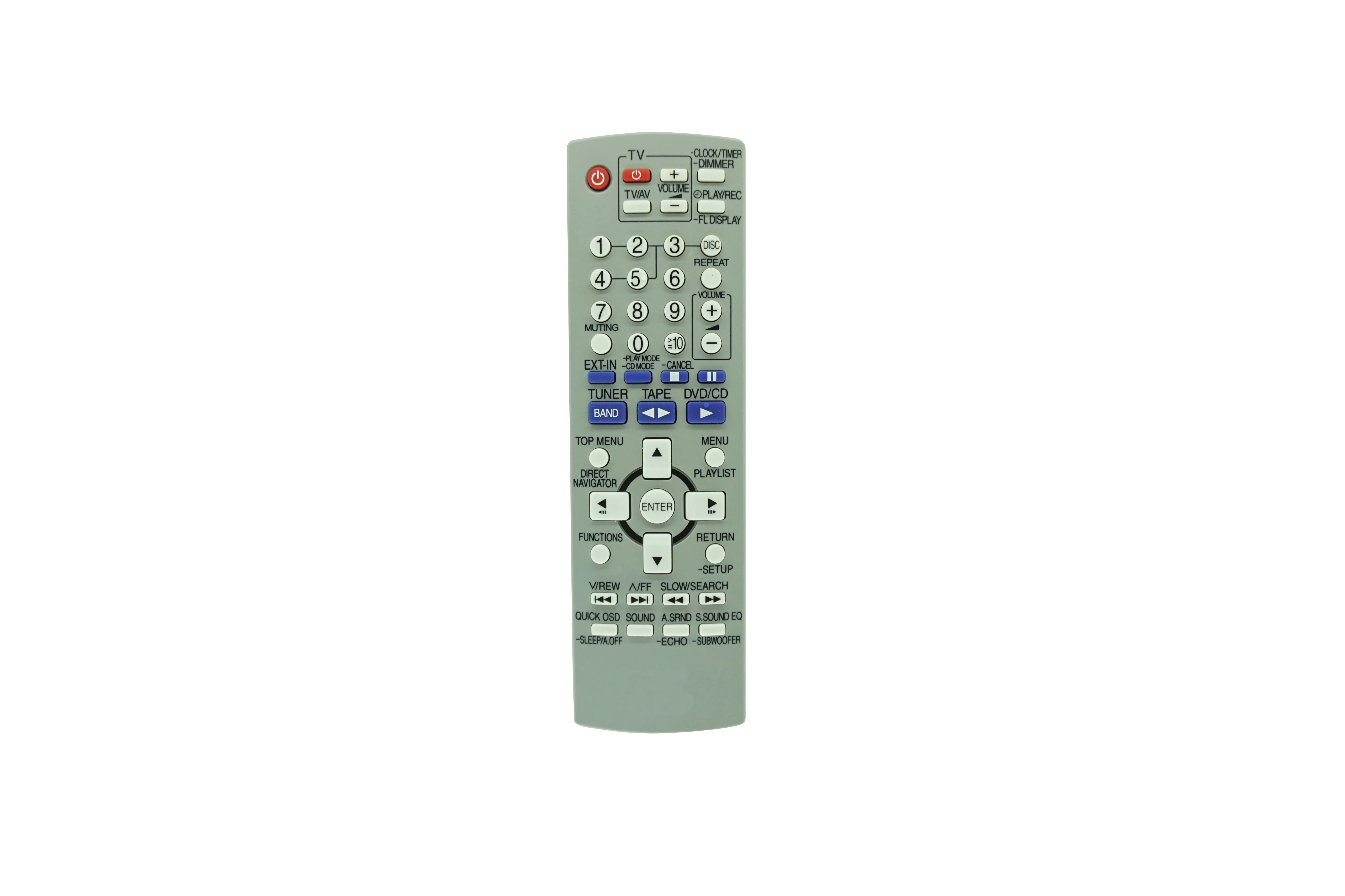 Remote Control For Panasonic N2QAYB000160 SC-VK660 SA-VK660GC SA-VK460GCS SC-VK650 SA-VK650 & Technics SA-DV280 Micro CD DVD Ste