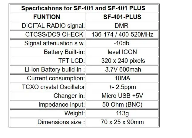 Surecom SF-401 Plus Frequency Meter Radio Hand-Held Frequency Counter 27Mhz-3000Mhz Portable CTCSS/DCS Decoder