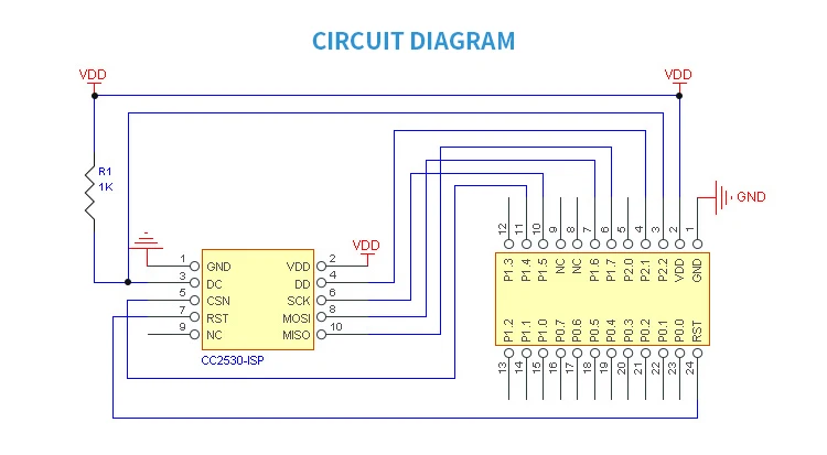CC2530 Zigbee 2,4 GHz Drahtloser Sender-Empfänger Zigbee-Modul 4 DBm EBYTE E18-MS1-PCB für Smart Home PCB-Antenne mit großer Reichweite – Detail 6