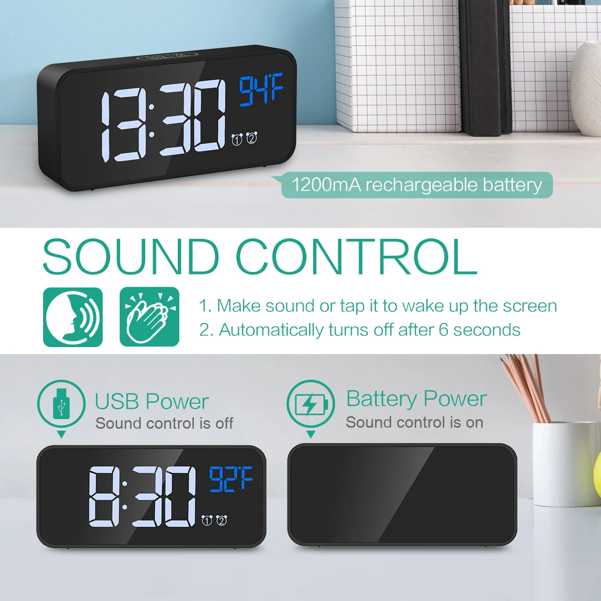 Despertador LED ORIA con Termómetro, Control Vocal y Retroiluminación