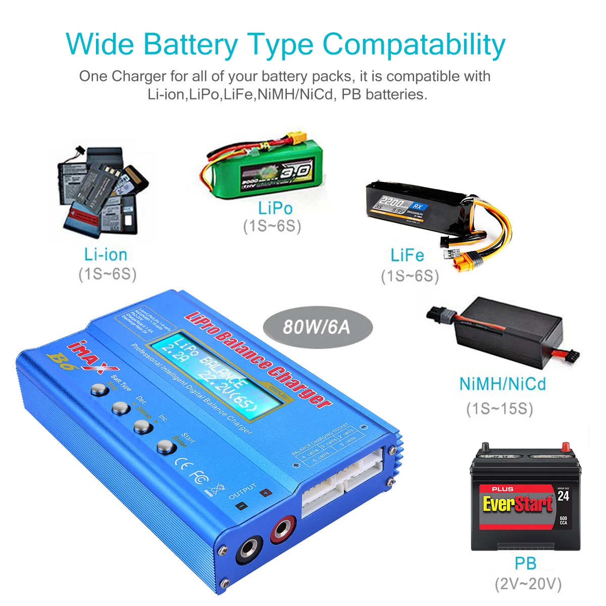 HTRC Imax B6 80W Lipo Charger For Lipo NiMh Li-ion Ni-Cd PB Battery Digital LCD RC Balance Charger Discharger + 15V 6A Adapter