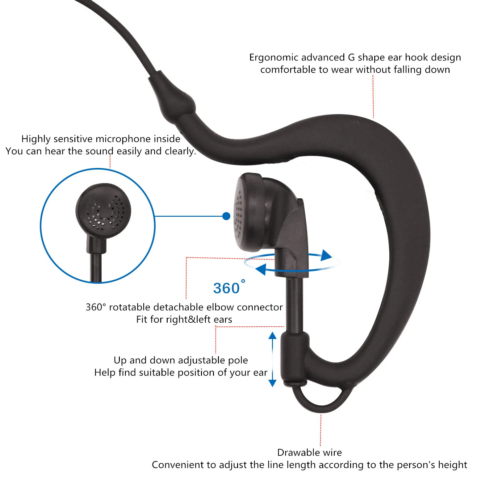 Earpiece Headset Compatible with Motorola T100,T200TP,T460,T600,MH230R,MR350R, Hytera TC320, Walkie Talkie, Ear Bud Style, 1 Pin