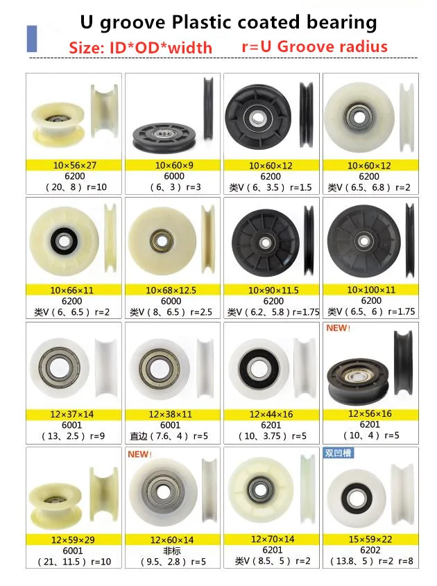 20 Stück Delrin POM Kunststoffbeschichtete Lager, Nylon U-Nut-Führungswalzenlager, Riemenscheiben, Peilin-Rad, Bohrungsgröße 3, 4, 5, 6 mm – Detail 5