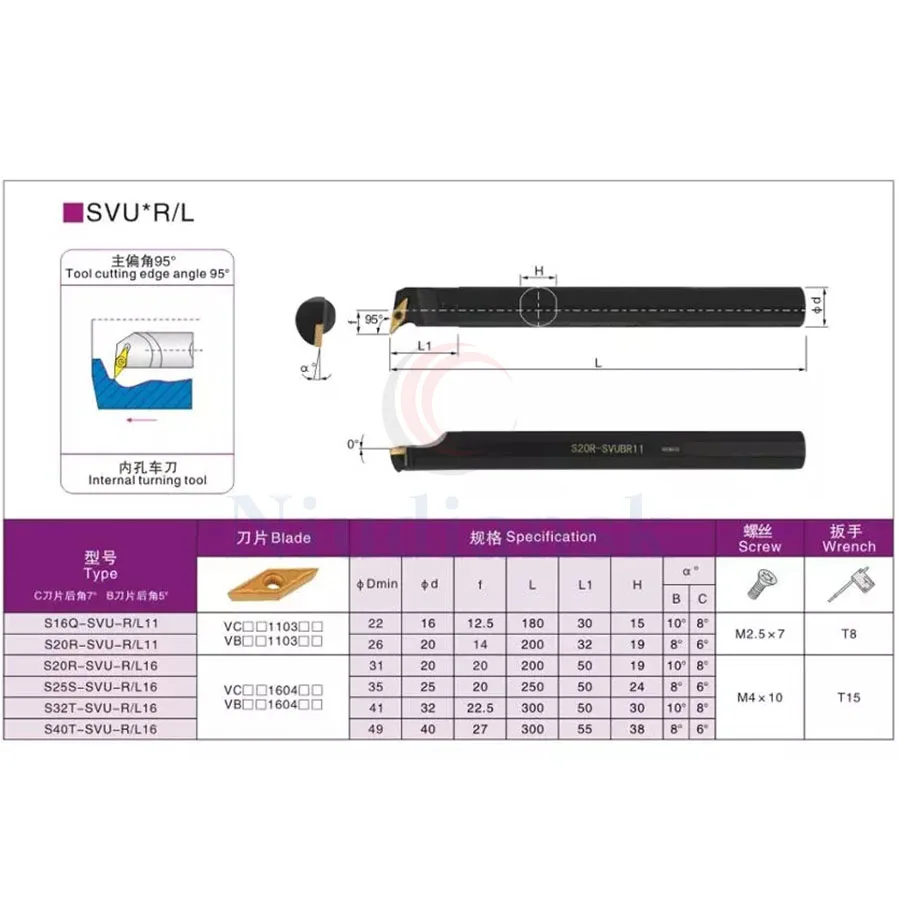 1 قطعة S20R-SVUCR16 S25S-SVUCR16 الداخلية تحول أداة حامل S25S-SVUCL16 أربور آلة خرط تعمل بالتحكم الرقمي بواسطة الحاسوب أدوات 10 قطعة VCGT1604 كربيد إدراج مجموعة