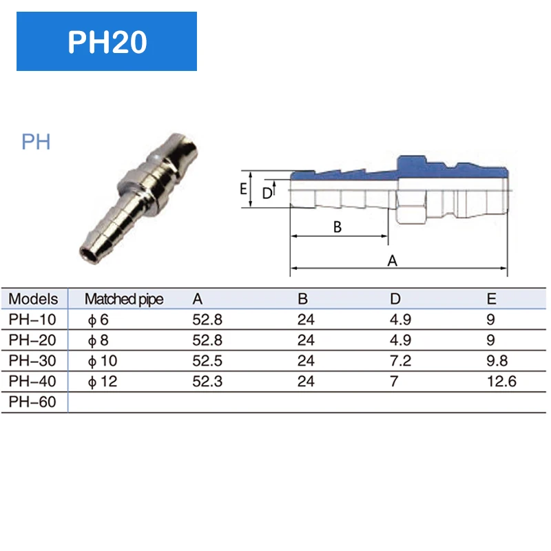 Conector neumático Tipo C, conector rápido, acoplamiento de alta presión PP20 SP20 PF20 SF20 PH20 SH20 PM20 SM20,Conector del compresor de aire para