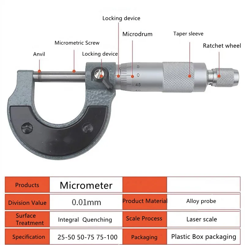 Sanai-micrômetro de alta precisão com escala de 0 a 25mm, 25-50mm, 50-75mm, resolução de 0.01mm, ferramentas de medição de pinça de carboneto