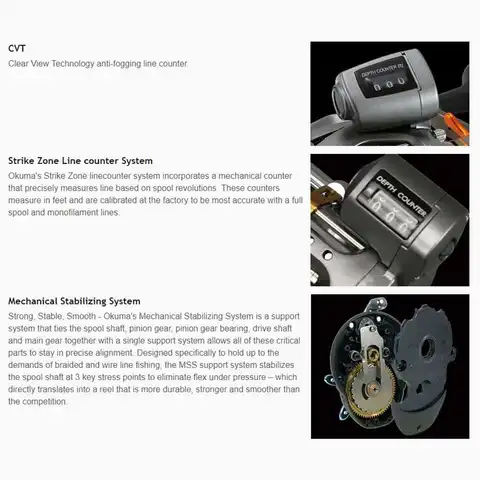 OKUMA Fiskerulle Kallvattenlina Counter Rulle Full Carbonite Bromssystem Lätt korrosionsbeständig ram Beteskastningsrulle 12 best sales Okuma-rulle - №1