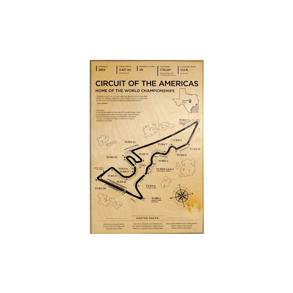 2021 Vintage  Grand Track Edition  Race Car Circuit Poster Decoration Art Decor Painting Home Decor Canvas Poster