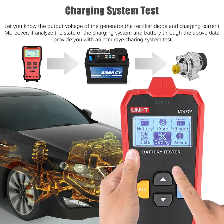 UNI-T UT673A UT675A Car Battery Tester Charger Analyzer 12V 24V Voltage Battery Test Car Battery Tester Charging Scanner Tool