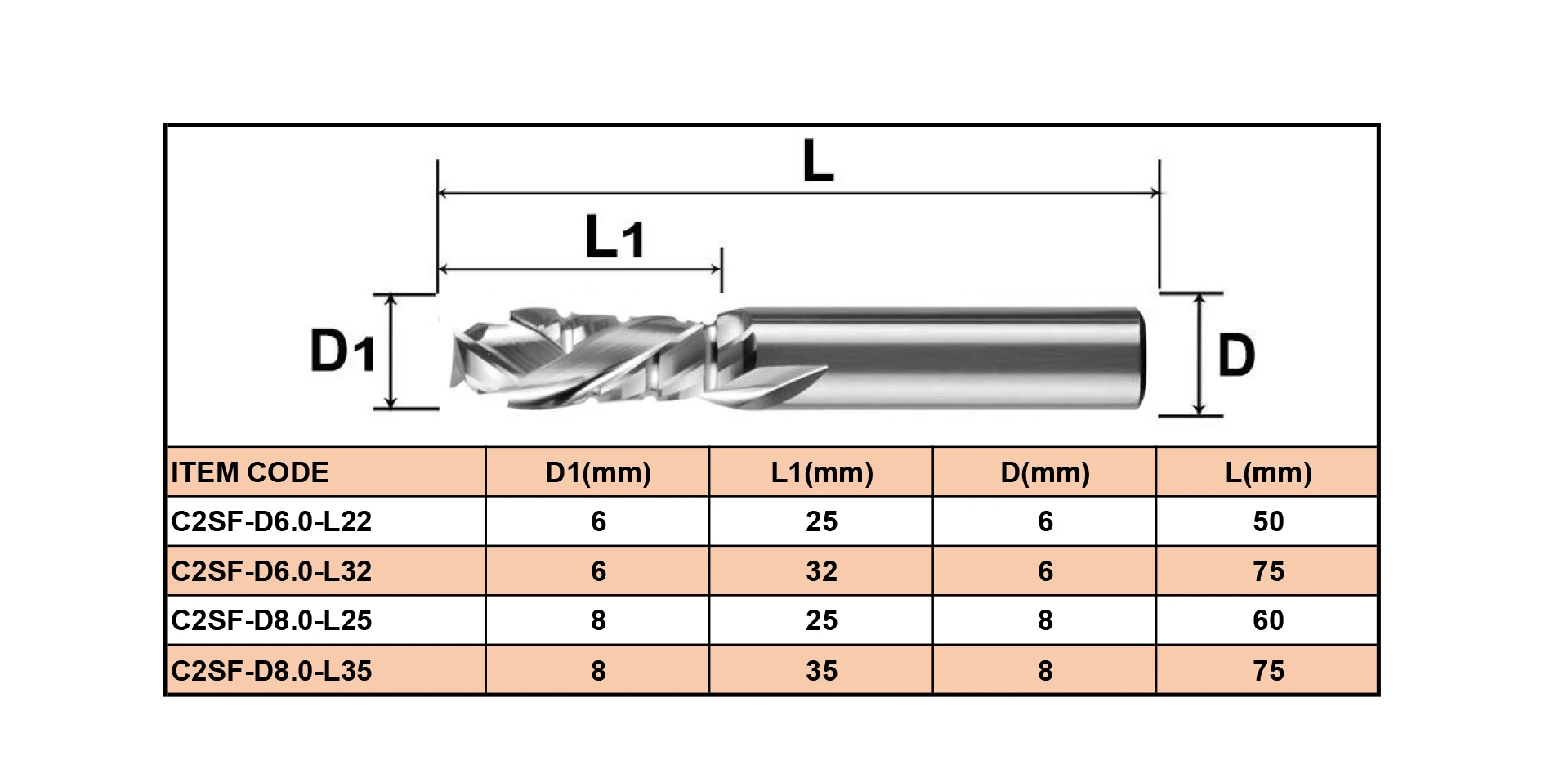 DREANIQUE Zweischneidiger Kompressionsfräser mit Spanbrecher Auf- und Abwärts-Hartmetallfräser 6mm 8mm Holzgravur-Schaftfräser – Detail 20