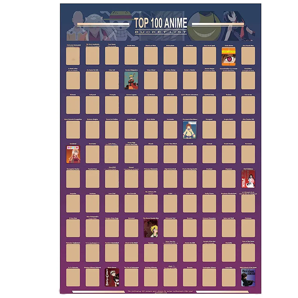 Decoration Home Top 100 Anime Scratch Off Poster Anime Bucket List Premium and Artistic Icons Great Gift For Anime Enthusiasts