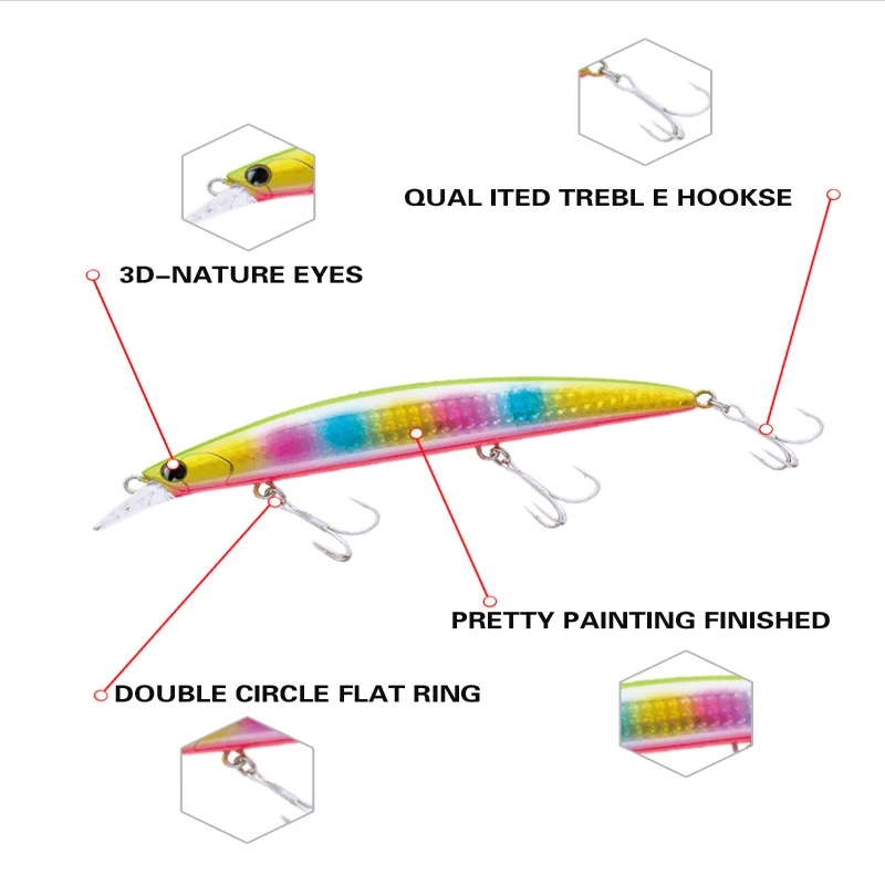 Minnow Fishing Accessories Lures Isca Artificial Weights 19-23g Baits Floating Topwater Wobblers For Blackfish Tackle Leurre