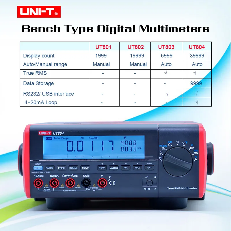 UNI-T Bechtop Digital Multimeter auto range DMM HZ Temperature Tester Capacitor 9999 Data Logging USB RS232 UT801-804