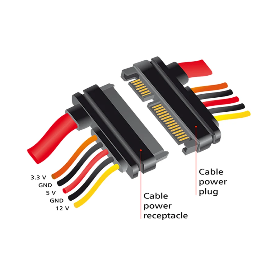 

Кабель-удлинитель SATA (штекер-гнездо), 10 см, 22 контакта, 7 контактов, 15 контактов, Расширение Sata в, красный