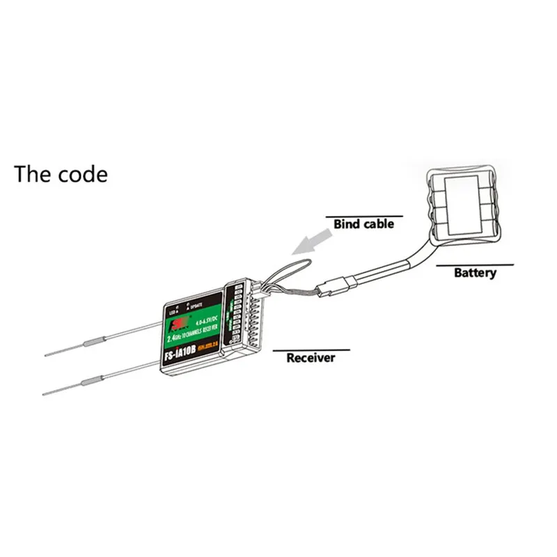 Flysky FS-iA10B récepteur 2.4G 10CH PPM iBUS PWM sortie AFHDS pipeline pour élasticité I6 I10 I6S I6X FS-TM10 FS-i8 FS-IT4S émetteur