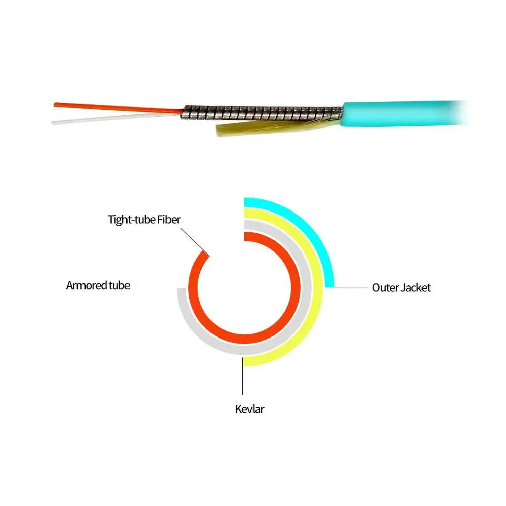 Indoor Armored 100 Meters LC-LC Duplex 10 Gigabit 50/125 Multi-mode Fiber Optical Cable OM4 Aqua 10GB LC to LC Patch Cord Jumper