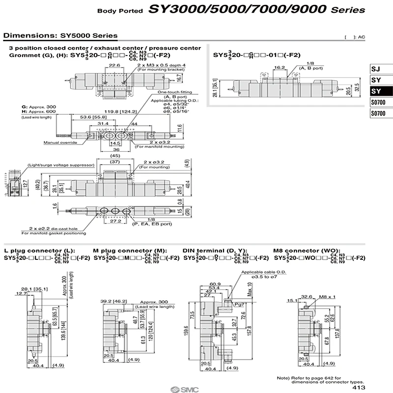 Magnetventil Pneumatic high Pneumatik — Detail 3