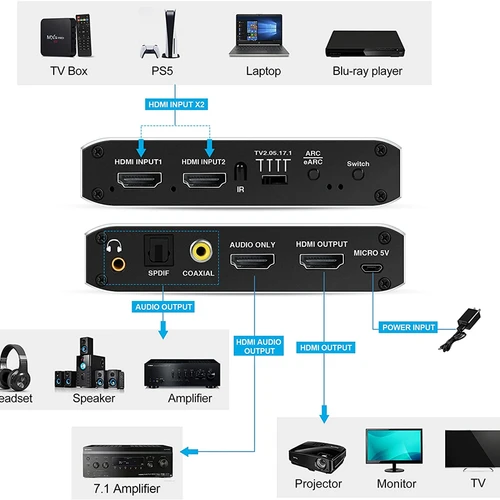 Navceker-4K 120Hz HDMI 스위치 이어폰 오디오 추출기 광학 Toslink HDMI 2.0 스위치, 4K 60Hz HDMI 스위처 원격 PS5 XBox 