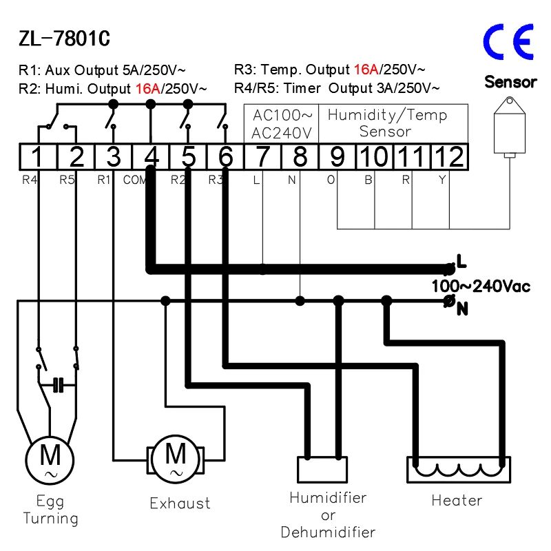 ZL-7801C, 100-240Vac, Dual 16A Outputs, Automatic Multifunctional, Temperature Humidity Incubator Controller,Lilytech, ZL-7918A