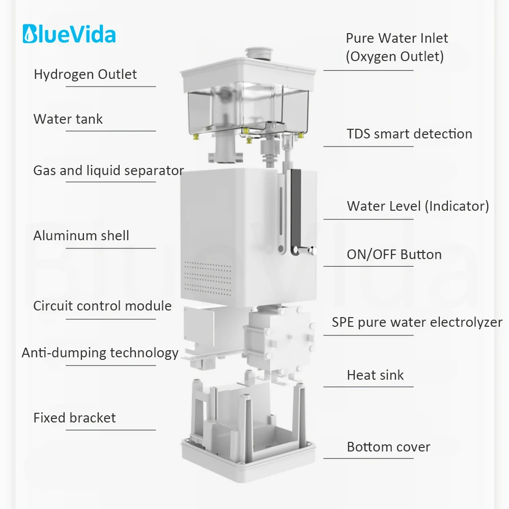 BlueVida 150ml 대용량 수소 흡입기 99.9% 순수 H2 흡입 발생기 호흡 및 음료 모두 저소음-수소 스틱