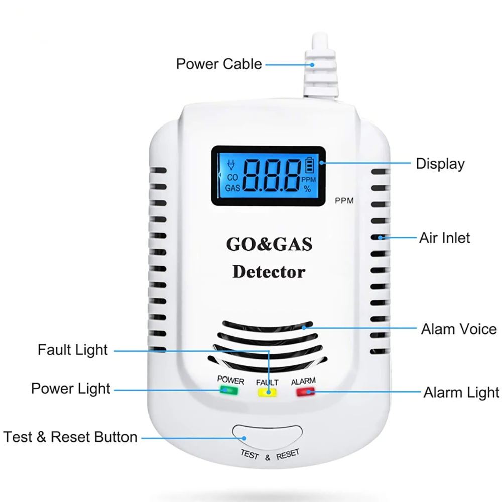 Onafhankelijke Koolmonoxide Detector, Gasdetector, Gas Alarm Sensor Methaan Propaan, Gaslek Detector, EU Plug LCD Beveiliging