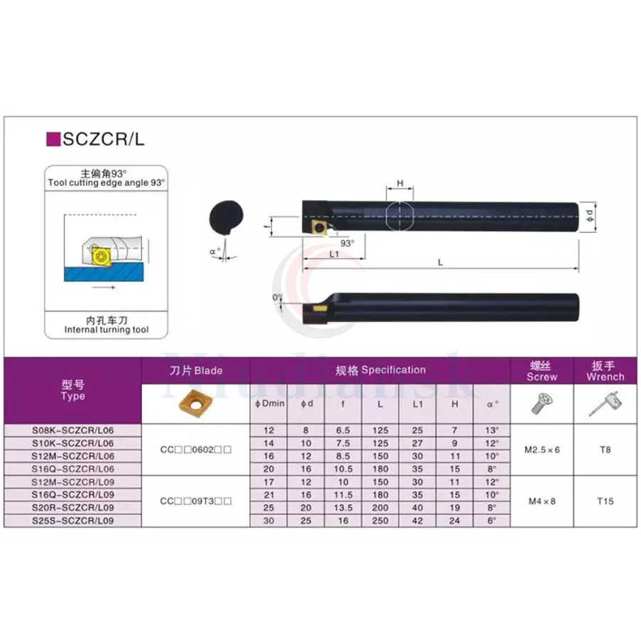 10 قطعة CCMT0602 كربيد إدراج 1 قطعة S08K S10K-SCZCR06 الداخلية تحول أداة حامل S12M-SCZCR06 S16Q-SCZCR06 CNC مخرطة أدوات دعوى