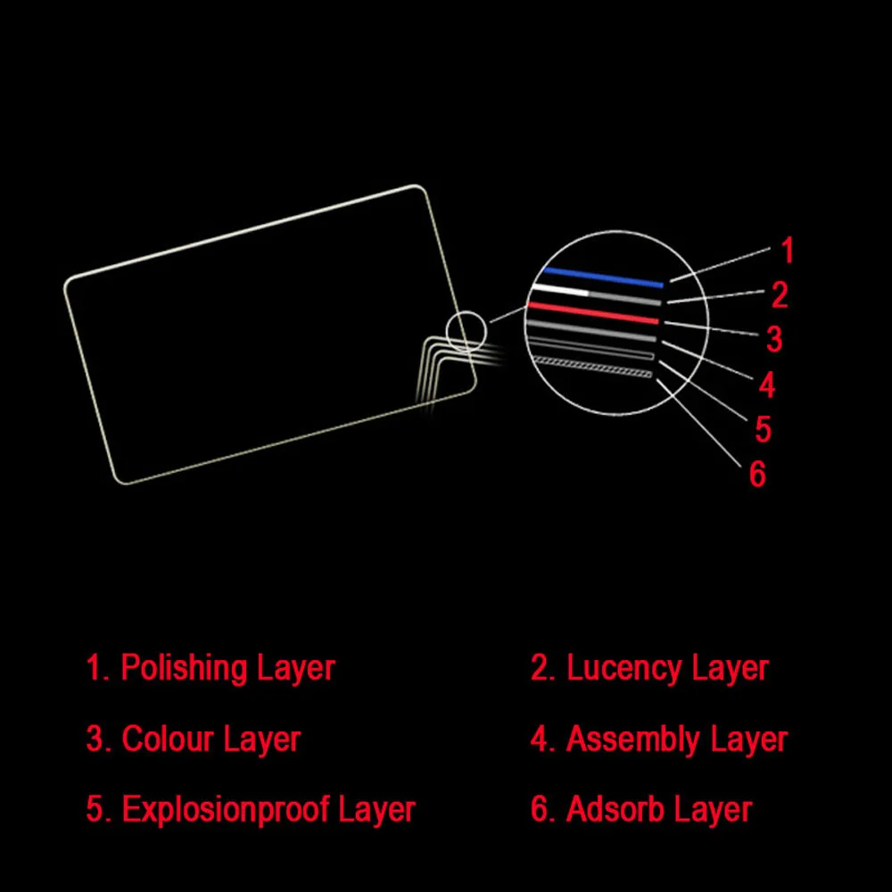 2PCS Tempered Glass Screen Protector Film for Fujifilm Fuji X-A5 X-A3