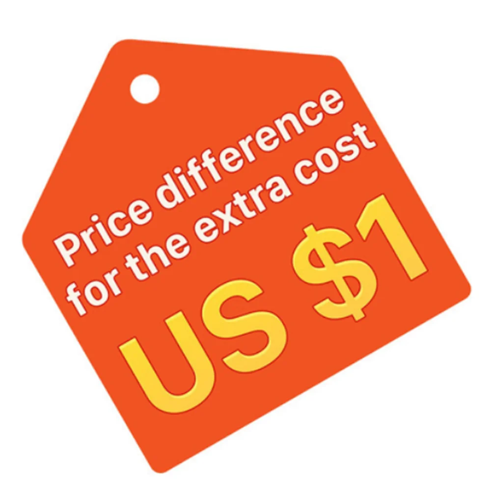 

or spare parts or price differences or extra cost or customized item