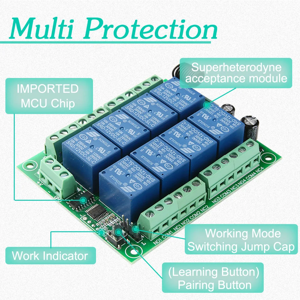 DC12V 8CH Wireless Smart Home Remote Control Switch Receiver Relay Module Controller TX 8 Buttons 433MHz RF Transmitter