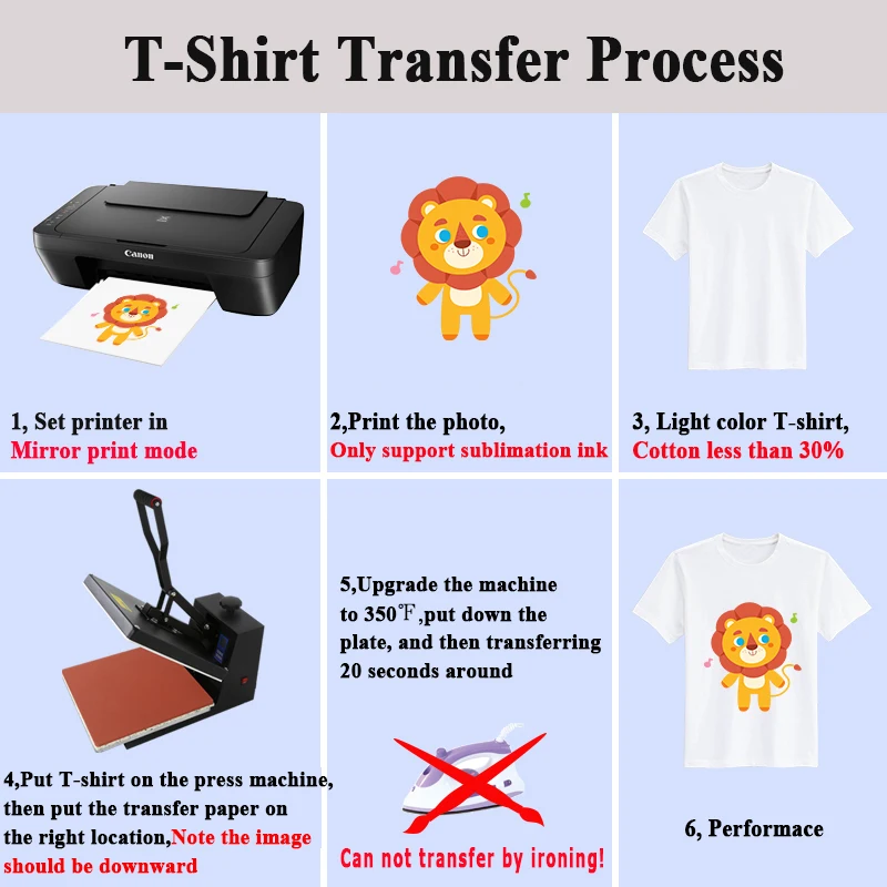 Kertas Transfer Sublimasi Panas 10 Lembar A4 untuk T-shirt Non-katun Topi Mug Kain Casing Ponsel dengan Printer Inkjet