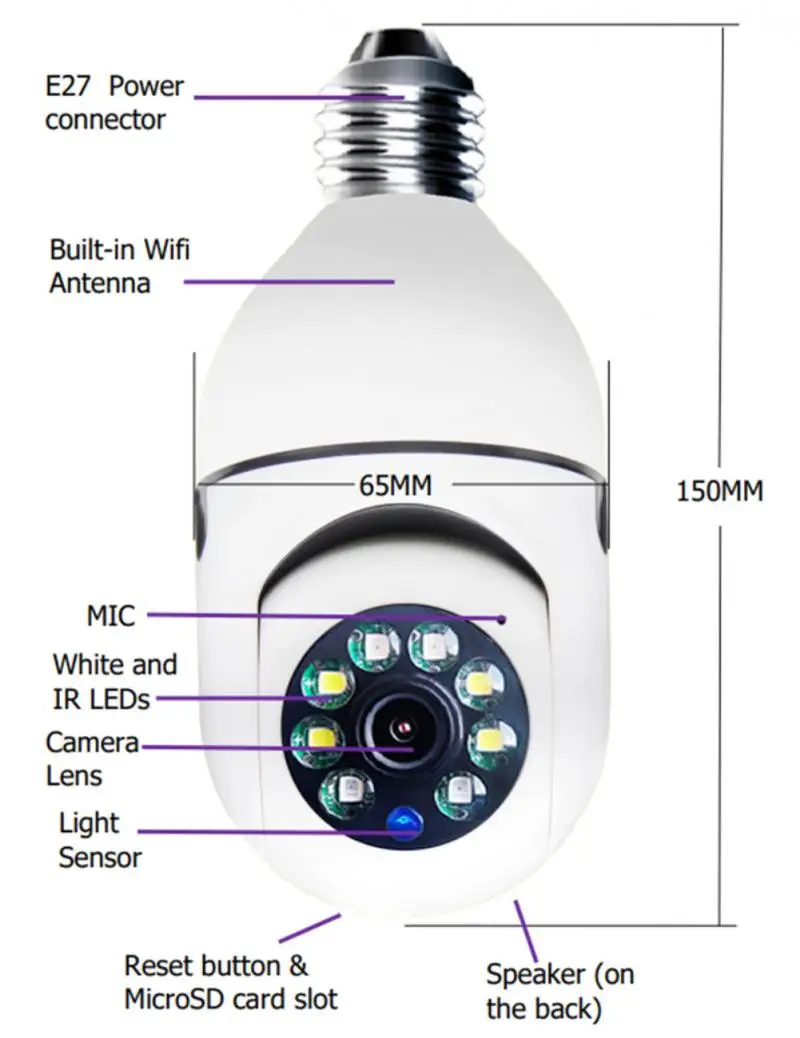 Imagem -06 - Mini Câmera de Segurança sem Fio 1080p Tuya Wi-fi E27 Lâmpada Interior Casa Inteligente Duas Maneiras Áudio 2mp Proteção