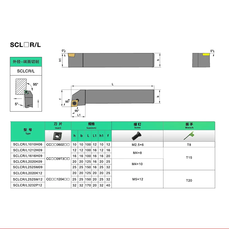 1PCS SSSCR1212H09 SSSCR1616H09 SSSCR2020K09 SSSCR2020K12 SSSCR2525M09 SSSCR2525M12 CNC Lathe External Turning Tool Holder