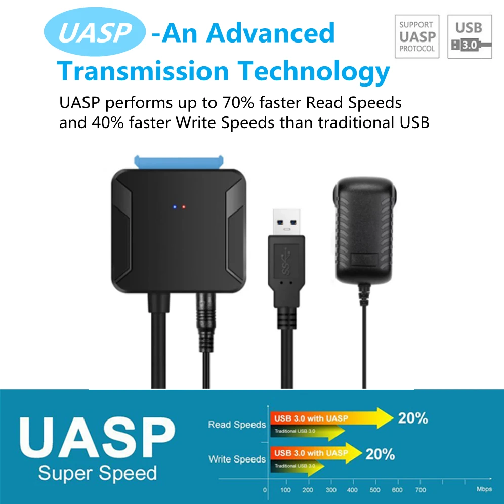 Grwibeou usb 3.0 sata 3ケーブルsata usbアダプタ変換ケーブルサポート2.5/3.5インチ外部ssd hddアダプタハードドライブ