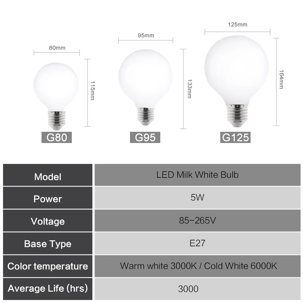 Big LED Bulb E27 110V 220V G80 G95 G125 Energy Saving Global Light Lampada Ampoule LED Light Bulb Cold White Warm White LED Lamp