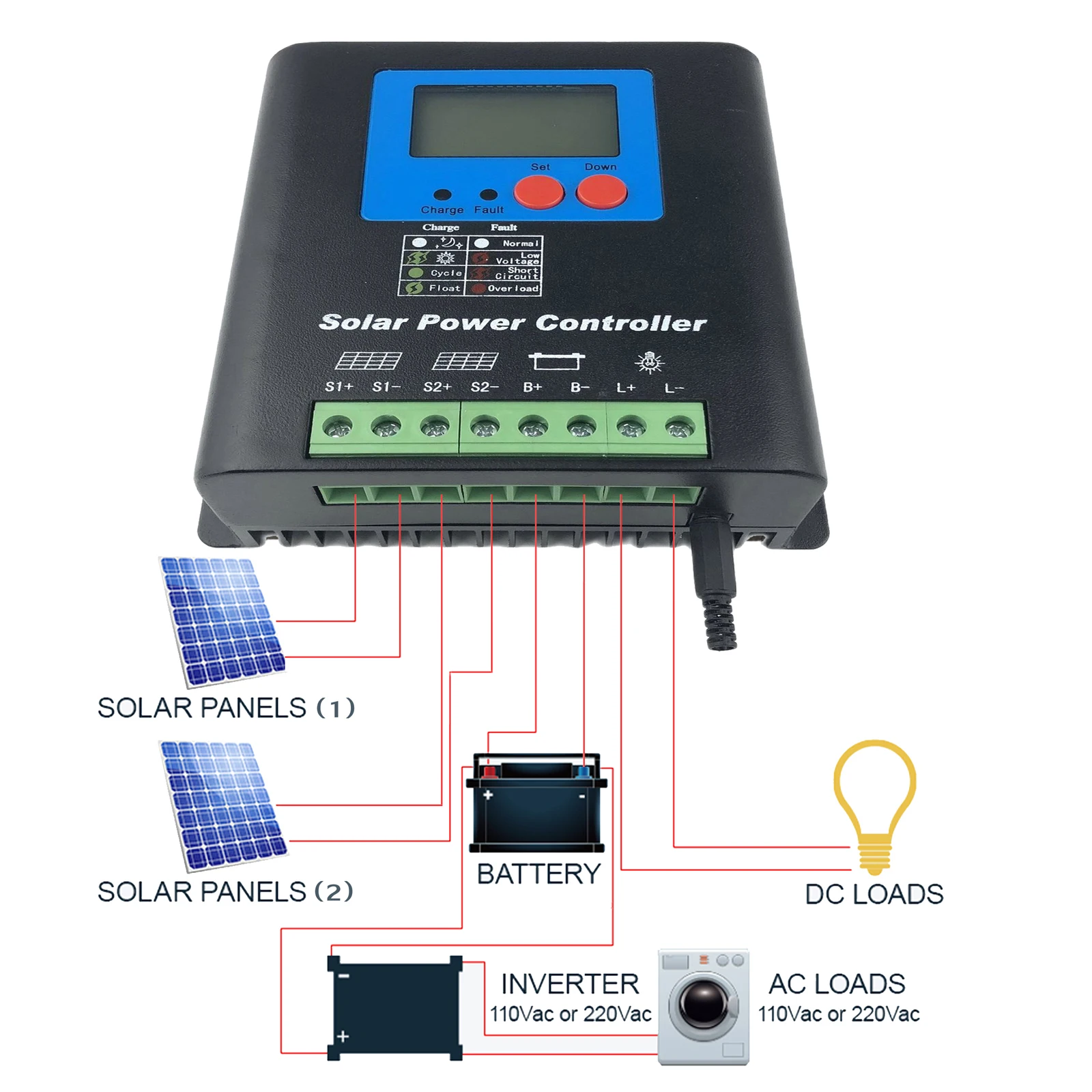 Imagem -06 - Lcd Display Mppt Controlador de Energia Solar Regulador de Bateria Carga Max 260v Painel Solar Todo o tipo 50a 120v 120v