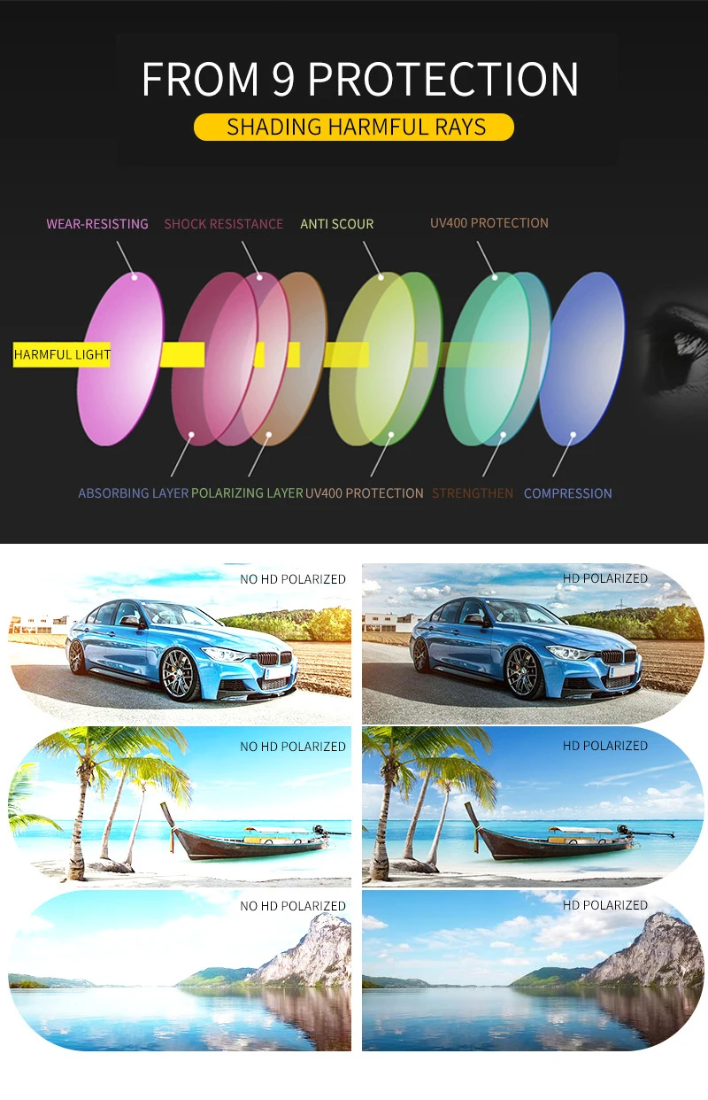Al-Mg Legierung Photochrome Sonnenbrille Männer Polarisierte Chameleon Gläser Ändern Farbe Sonnenbrille Tag Nacht Vision Fahren Brille SP – Detail 8