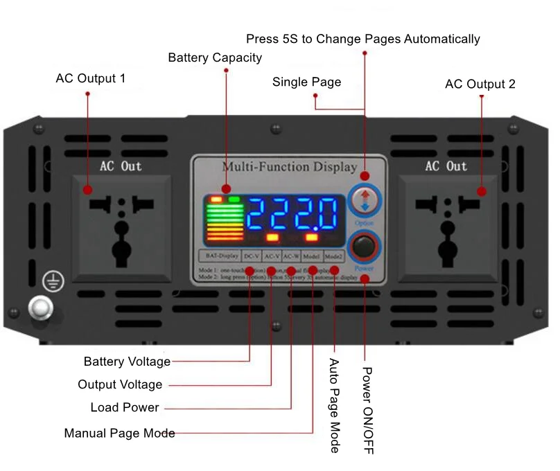 

Peak Power 10000W 5000W Pure Sine Wave DC 72V to AC 110V 120V 60HZ Inverter