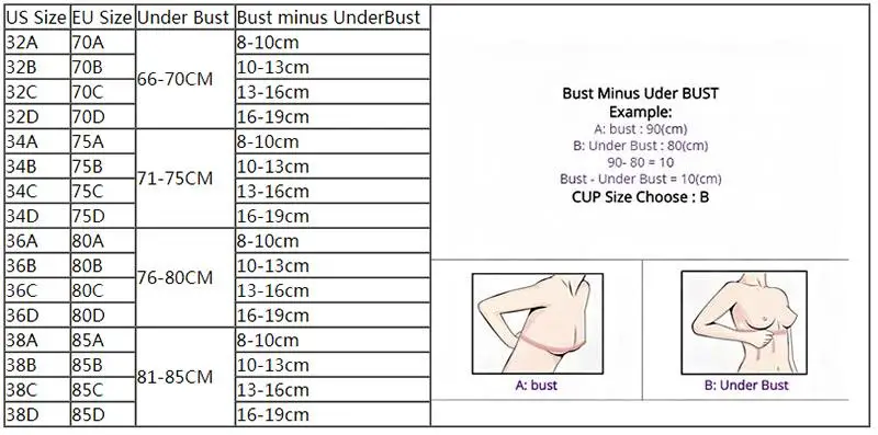 Europäischen Stil Sexy Bh Set Frauen Baumwolle Unterwäsche Sexy Spitze Höschen Weibliche Push-Up Büstenhalter Mode Einfarbig Dessous Set – Detail 1