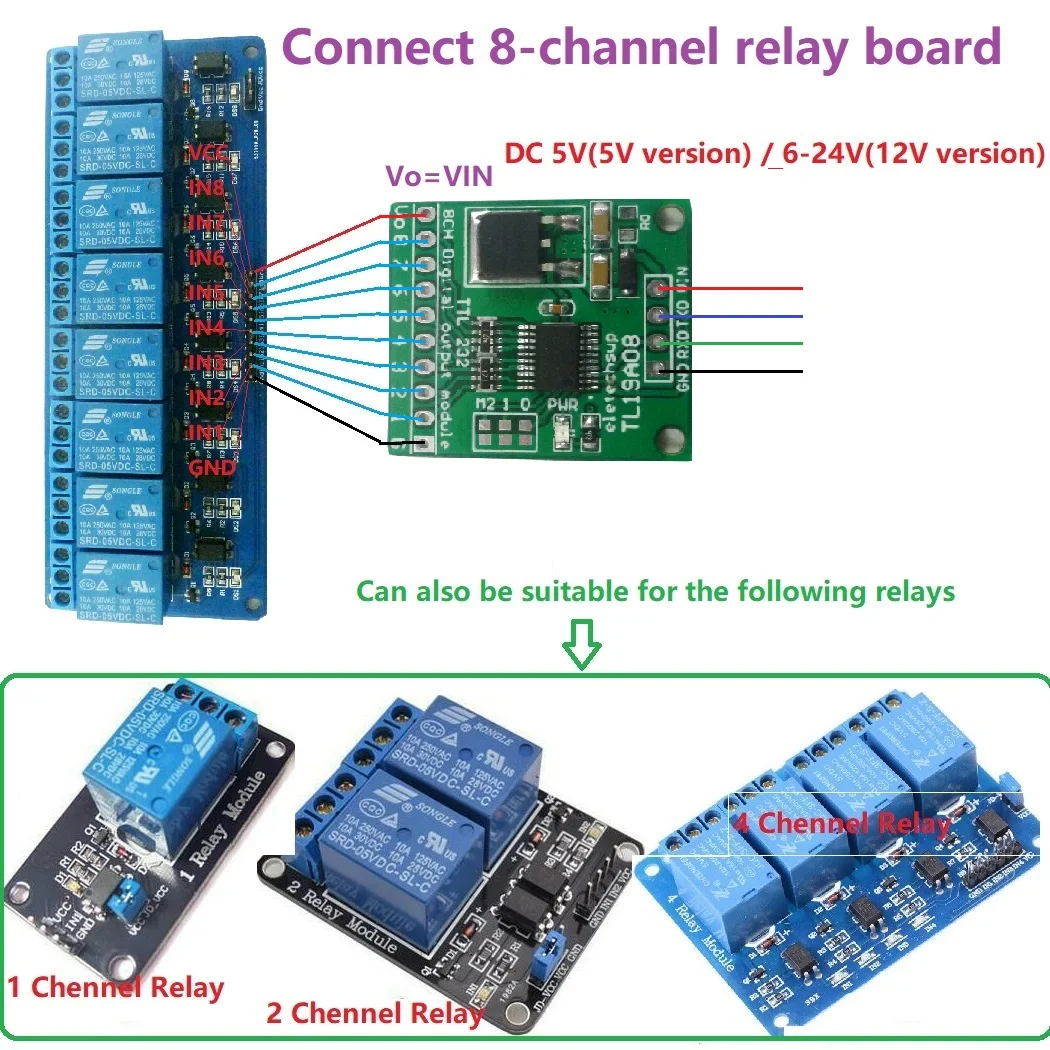 8ch Modbus Rtu AT Command RS232(TTL)PLC Module PC UART IO Control Switch Board for Relay Industrial automation