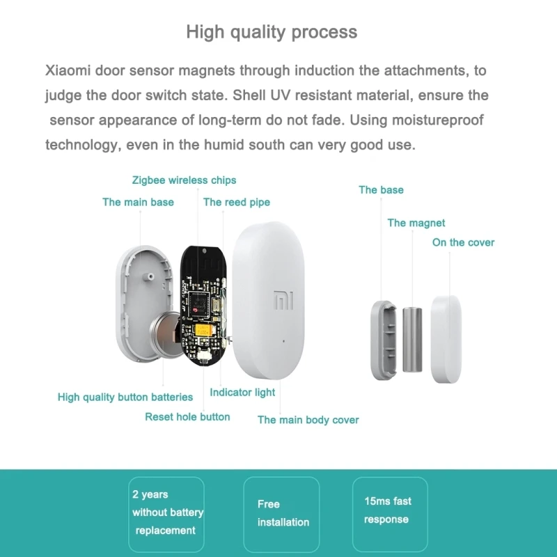 Xiaomi-Mijia Sensor inteligente de porta e janela, sensor em tempo real, detecção e lembrete para kit doméstico inteligente, sistema de alarme sem