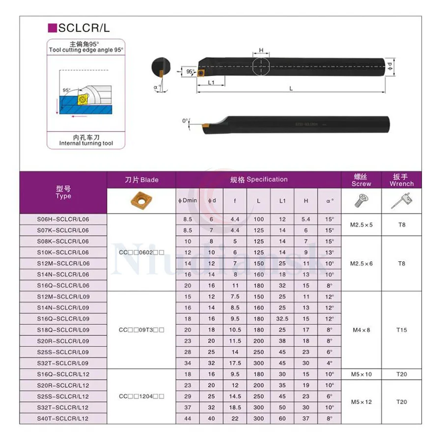 10 قطعة CCMT0602 كربيد إدراج 1 قطعة S06H S07K S08K S10K-SCLCR06 الداخلية ثقب القاطع حامل S12M S16Q-SCLCR06 مخرطة تحول أداة مجموعة
