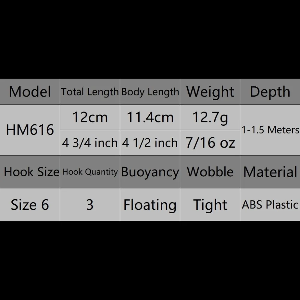 wLure Fishing Lure 11.7g 12cm Slim Long Style Body Shape Cutting Blade High Quality Hooks Lifelike HM616