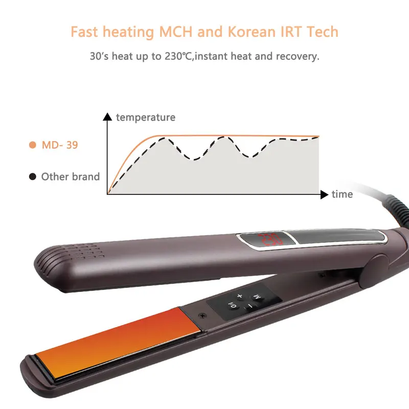 Tourmaline Ceramic Flat Iron 2 In 1 Hair Straightener Curler MCH Fast Heat-up 230℃ Salon Hair Styling Tools 210-240V LCD Display